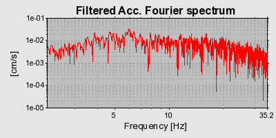 Plot-20160719-21858-co9fml-0