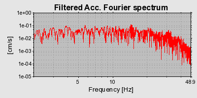 Plot-20160719-21858-2glw4l-0