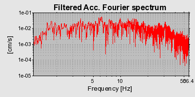 Plot-20160719-21858-o317ua-0