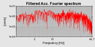 Plot-20160719-21858-iq5mlp-0