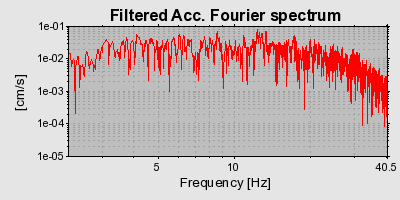 Plot-20160719-21858-1iy43b2-0