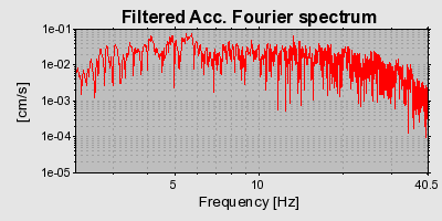 Plot-20160719-21858-1c0egv8-0