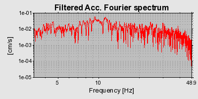 Plot-20160719-21858-1g82ubu-0