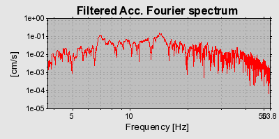 Plot-20160719-21858-rhpgsy-0