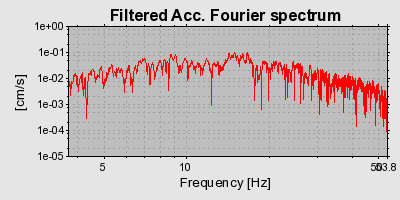 Plot-20160719-21858-3x0hph-0