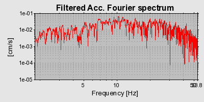 Plot-20160719-21858-16aakeb-0