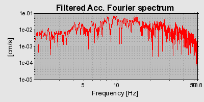 Plot-20160719-21858-1u6qdn-0