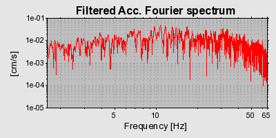 Plot-20160719-21858-l2emq8-0