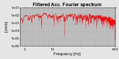 Plot-20160719-21858-e5zczw-0