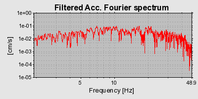 Plot-20160719-21858-8obfxb-0