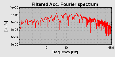 Plot-20160719-21858-1n9rnaj-0