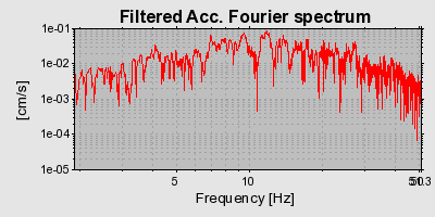 Plot-20160719-21858-wd0rzj-0