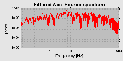 Plot-20160719-21858-43nkic-0