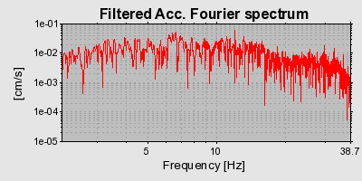 Plot-20160719-21858-c03o90-0