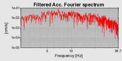 Plot-20160719-21858-1ismr80-0