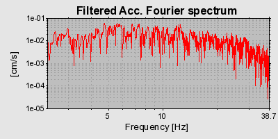 Plot-20160719-21858-1xqw92-0