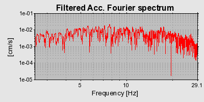 Plot-20160719-21858-1v517t5-0