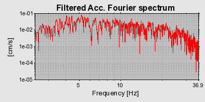 Plot-20160719-21858-1wrpjgi-0