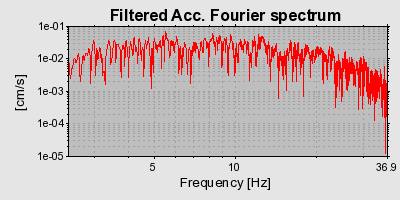 Plot-20160719-21858-1n6lkcg-0