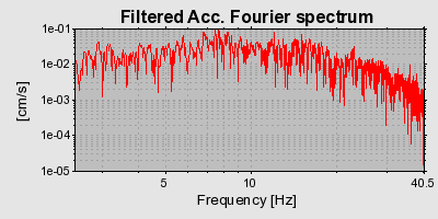 Plot-20160719-21858-ityb18-0