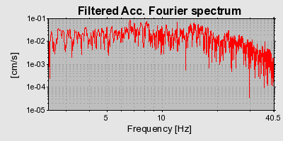 Plot-20160719-21858-1uz1ddm-0