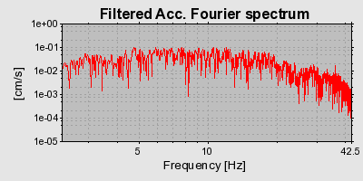 Plot-20160719-21858-yo6u37-0