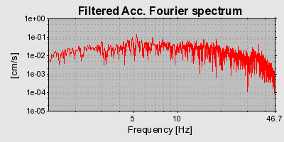 Plot-20160719-21858-1cov73a-0