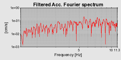 Plot-20160719-21858-9tld1-0