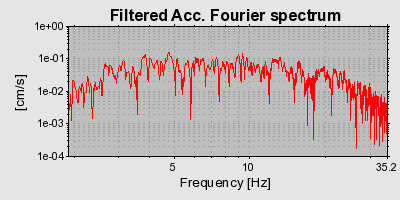 Plot-20160719-21858-1cw9fp0-0