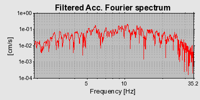 Plot-20160719-21858-21a9go-0