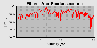 Plot-20160719-21858-4aot91-0