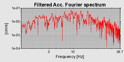 Plot-20160719-21858-u7yh4v-0