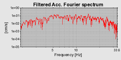 Plot-20160719-21858-hdcrfk-0