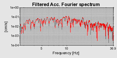 Plot-20160719-21858-14c64tf-0