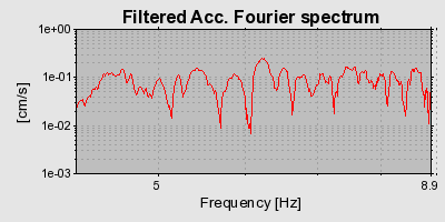 Plot-20160719-21858-gmvv2c-0