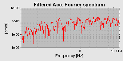 Plot-20160719-21858-imb27y-0