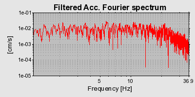 Plot-20160719-21858-w14kxd-0