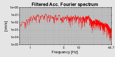 Plot-20160719-21858-1ujeagc-0