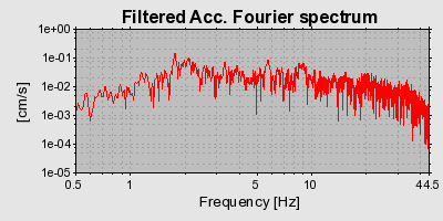 Plot-20160719-21858-1pgdmq5-0