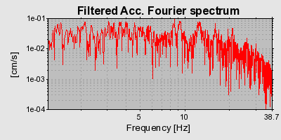 Plot-20160719-21858-9gu0s-0