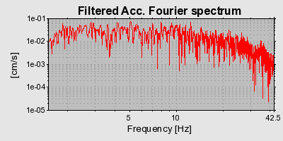 Plot-20160719-21858-1urmhic-0