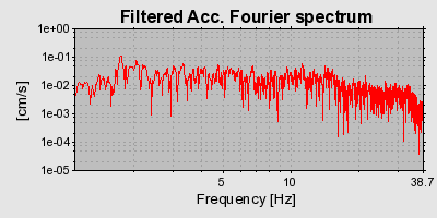 Plot-20160719-21858-phrs0e-0