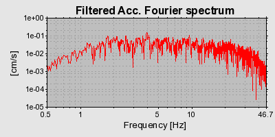 Plot-20160719-21858-1s6udi6-0