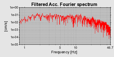 Plot-20160719-21858-1r3v4pf-0