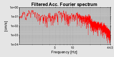 Plot-20160719-21858-2qyj6o-0