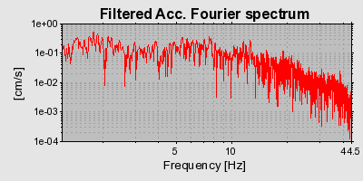 Plot-20160719-21858-z6ihw7-0