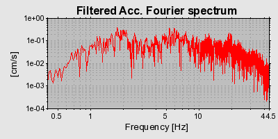 Plot-20160719-21858-gxkij4-0