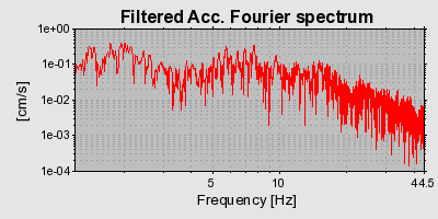 Plot-20160719-21858-1n4xozl-0