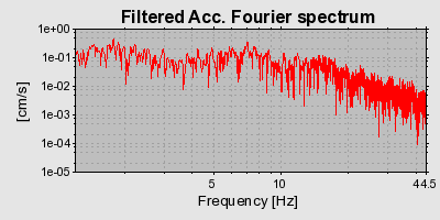 Plot-20160719-21858-1uiltgg-0