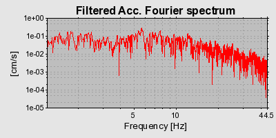 Plot-20160719-21858-w2ksie-0
